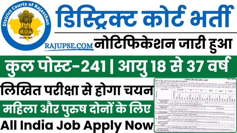 District Court Mansa Clerk Bharti 2025