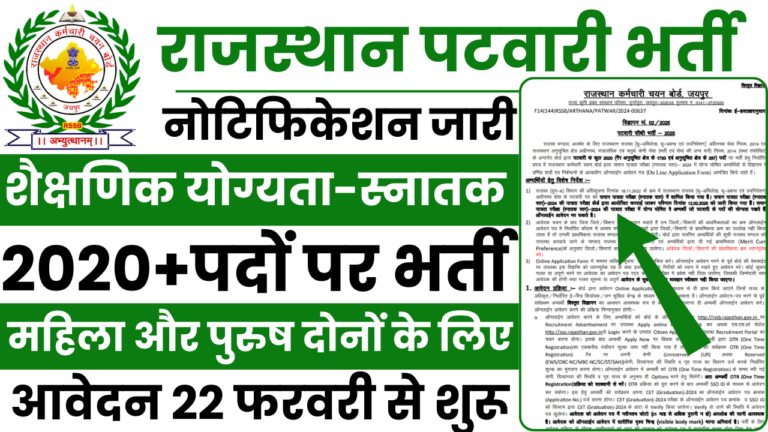 Rajasthan Patwari Bharti 2025