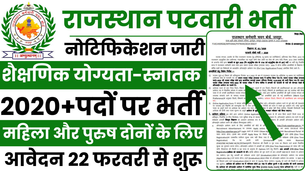 Rajasthan Patwari Bharti 2025
