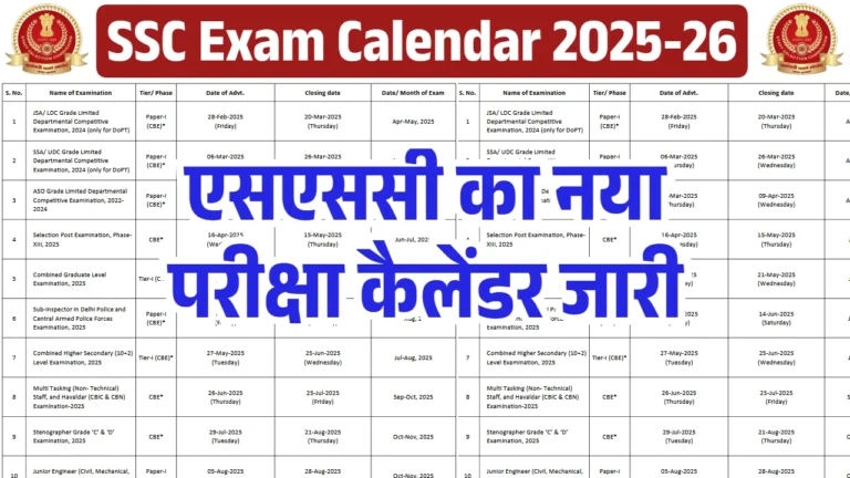 SSC Exam Calendar 2025